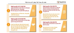 Cổ phiếu NLG